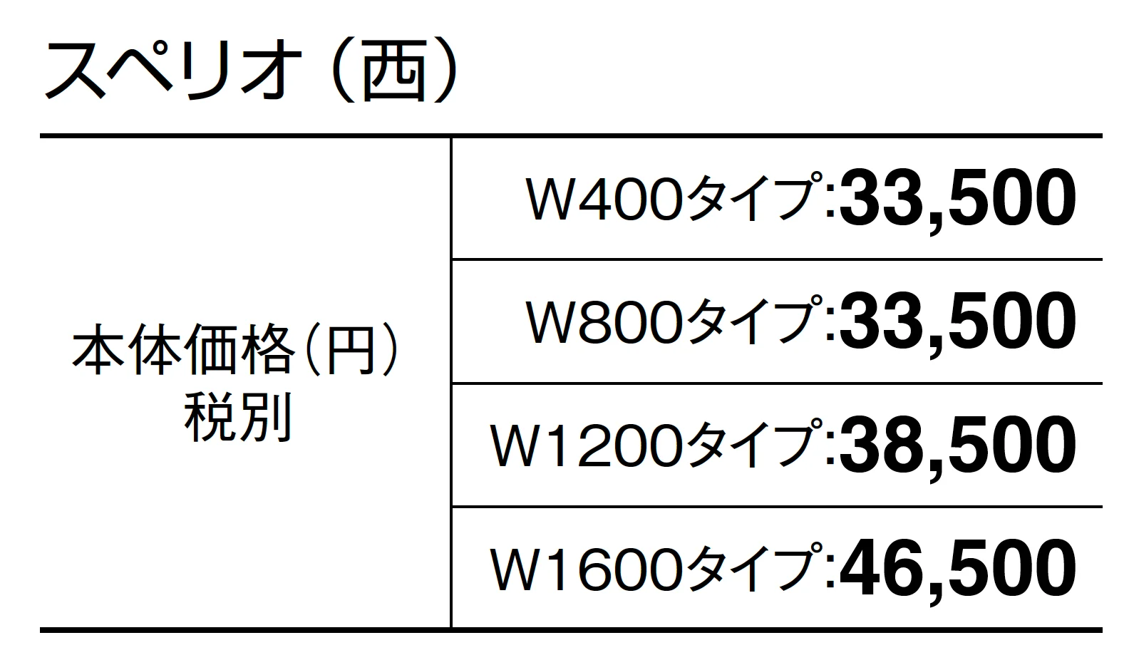 スペリオ_価格_2
