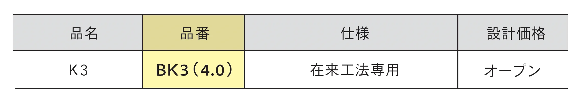 K3_価格_1