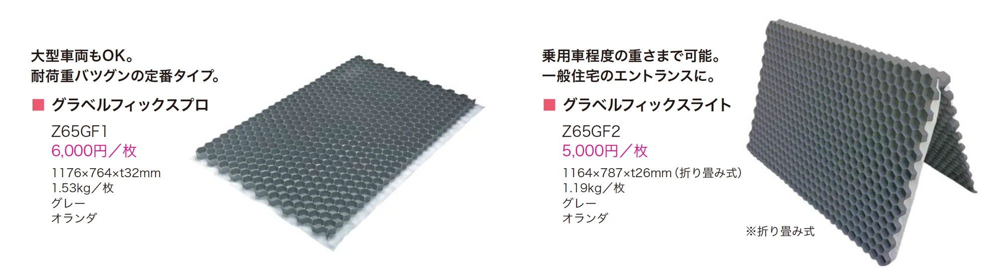 グラベルフィックス_価格_1