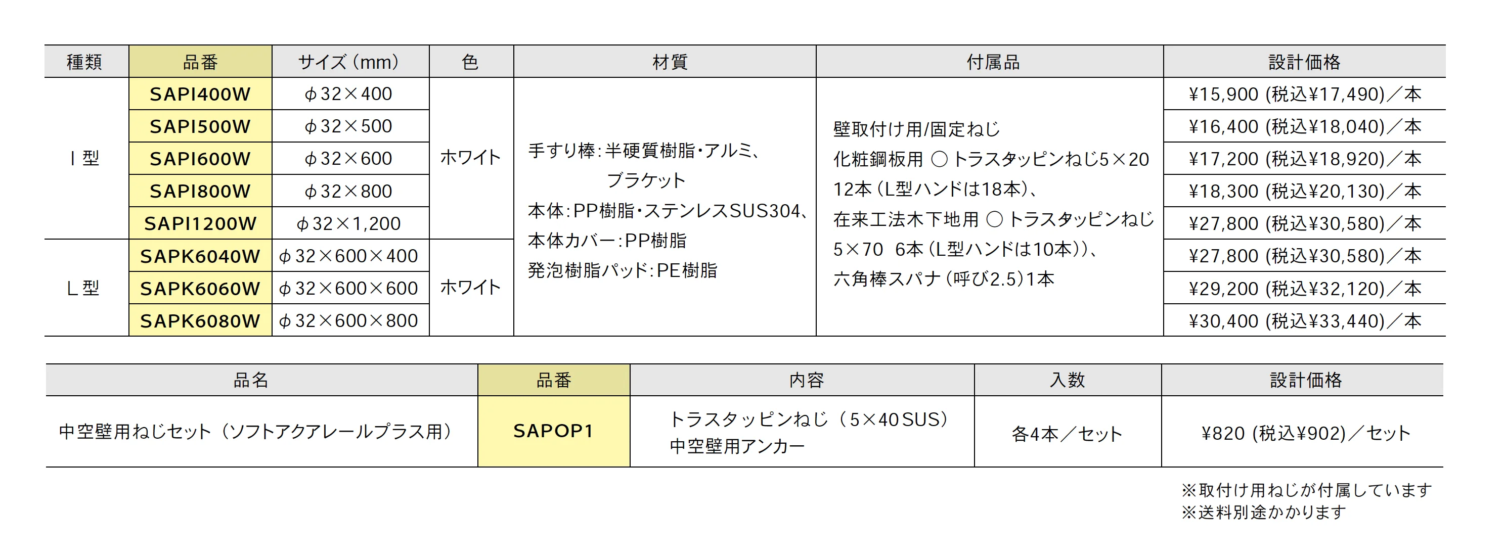 水まわり用手すりシリーズ 32ソフトアクアレールプラスI型・L型ハンド【2025年版】_価格_1