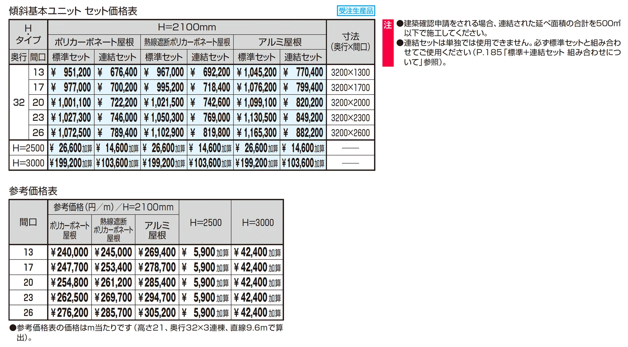 ファインロードS 両支持タイプ/4500N/㎡ 積雪地域型 傾斜基本ユニット_価格_1