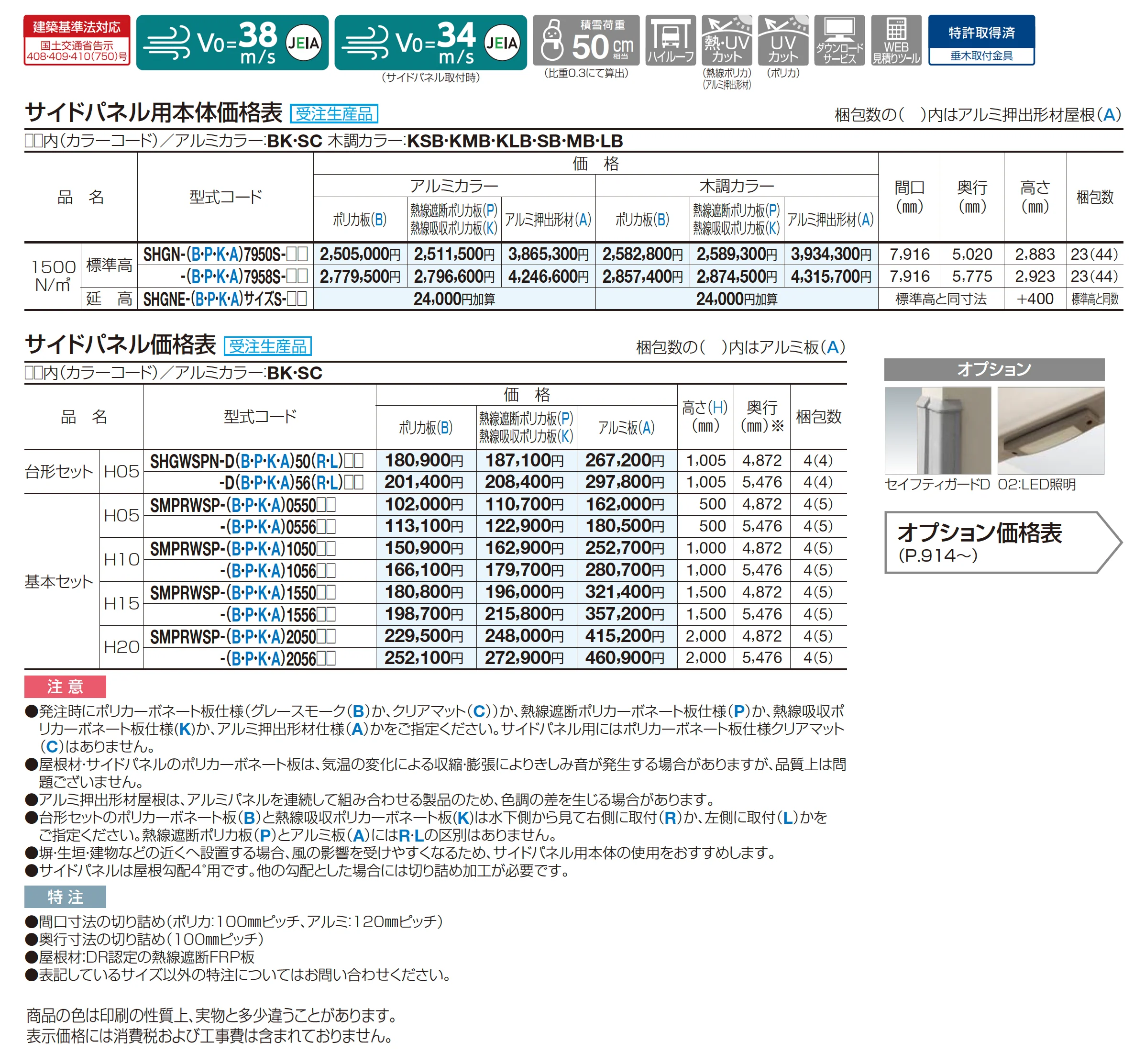 スマートポートHG トリプルワイド〈サイドパネル用〉_価格_1