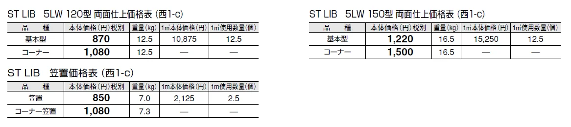 ST LIB 5LW【エリア限定販売】【2024年版】_価格_3