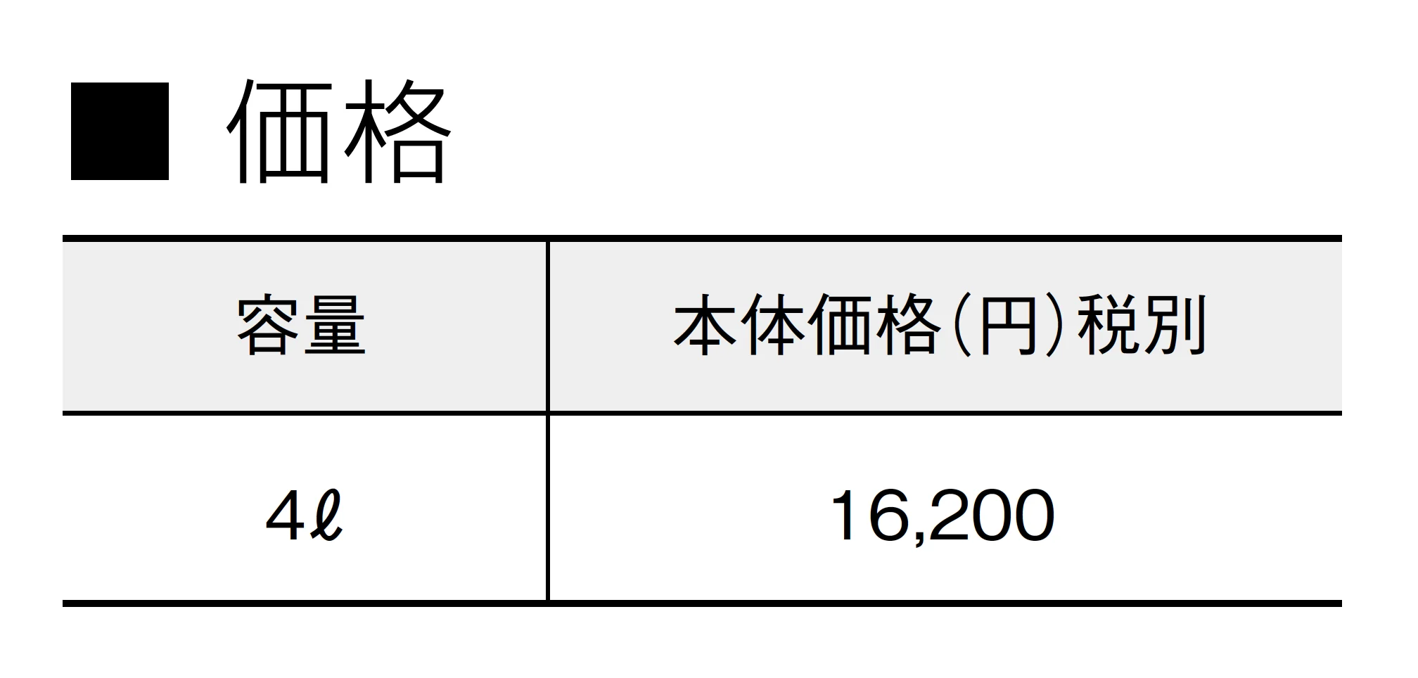白華防止剤 エフロカット_価格_1