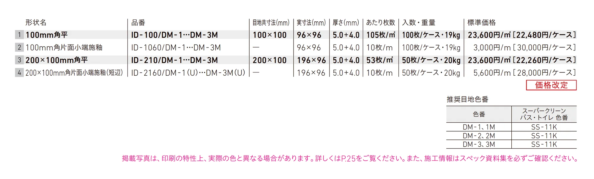 ディアマンテⅢ_価格_1