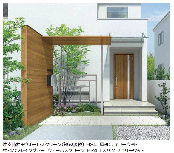 LIXILの「Gルーフ　ポイントルーフタイプ【2025年版】」