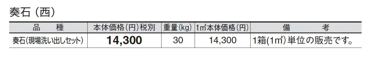 奏石(かなでいし)-現場洗い出しセット-_価格_3