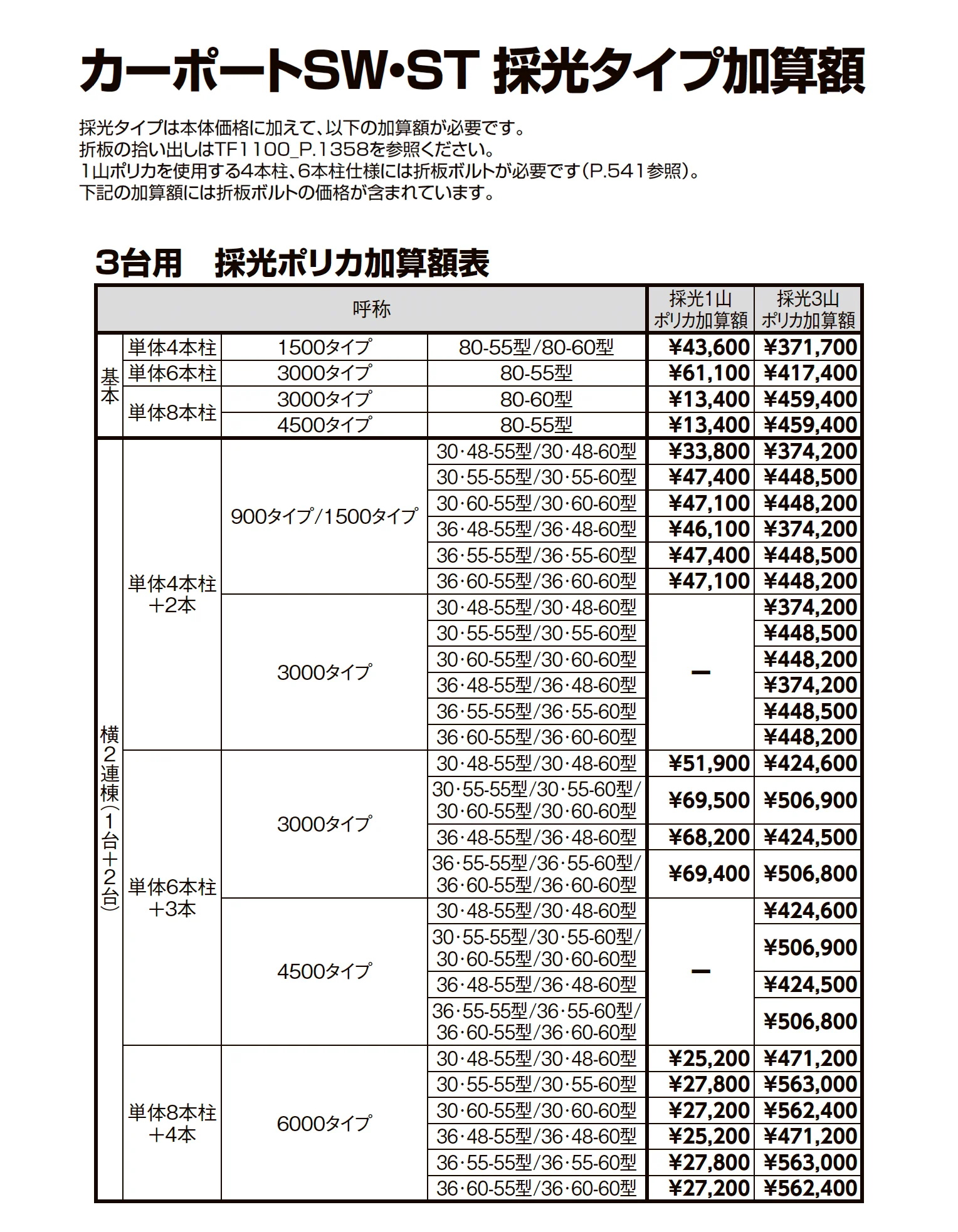 カーポートSW 1500タイプ 3台用_価格_2