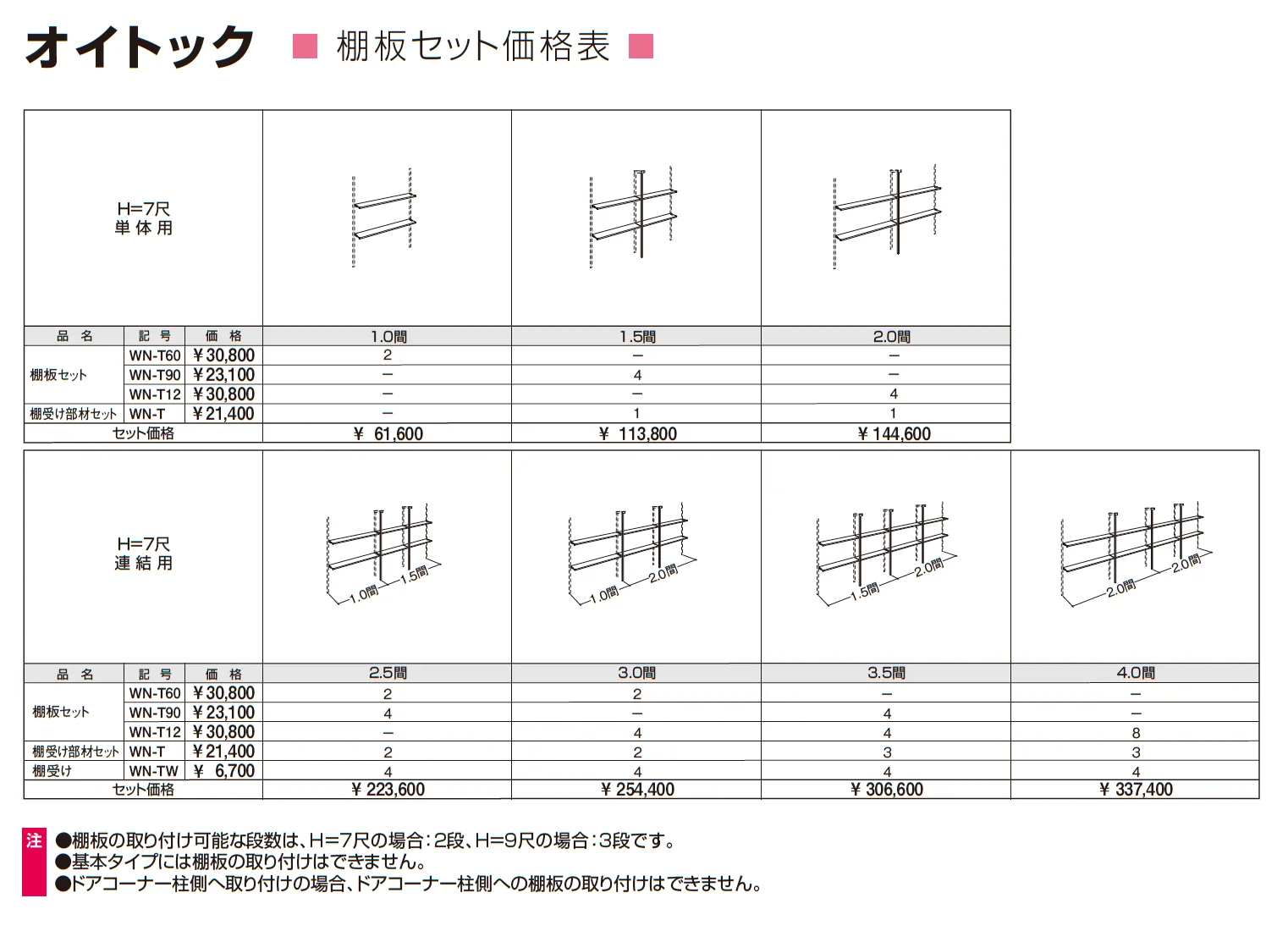 オイトック(波板タイプ/片ドア付タイプ/H=7尺)【2025年10月価格改訂版】_価格_6