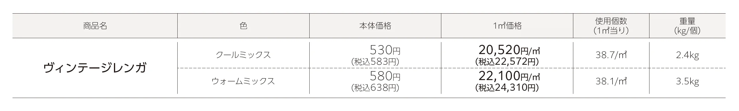 ヴィンテージレンガ(舗装材)_価格_1