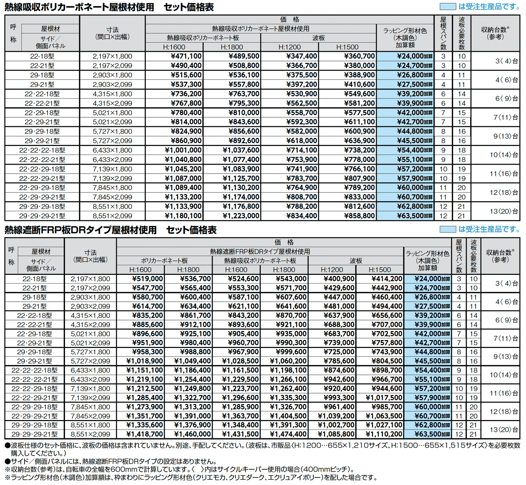フーゴ A プラス パーク_価格_2