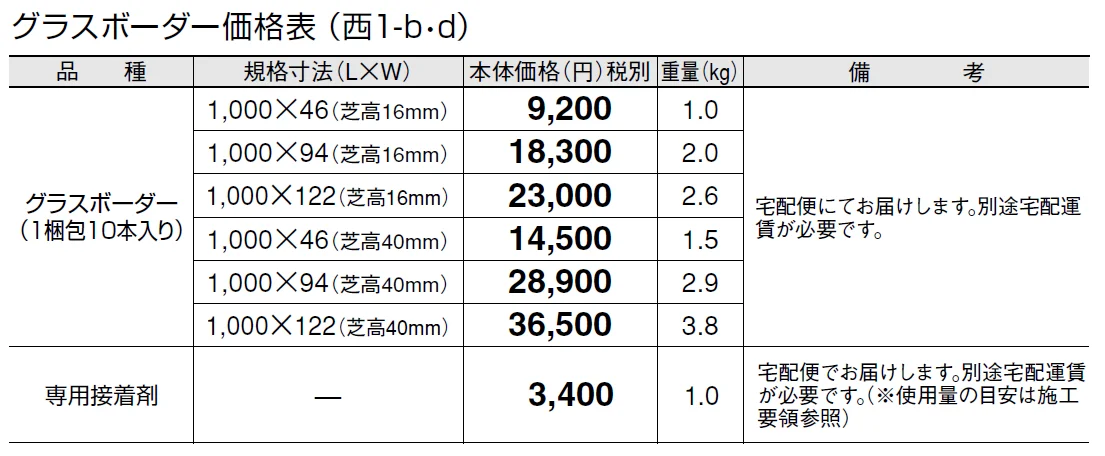 グラスボーダー【2024年版】_価格_4