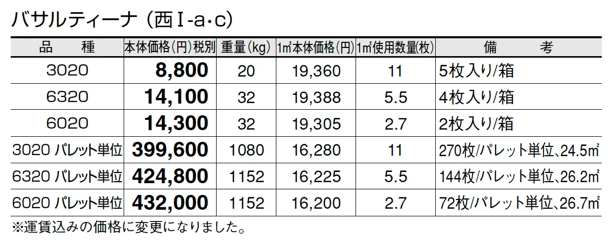 バサルティーナ【2025年版】_価格_3