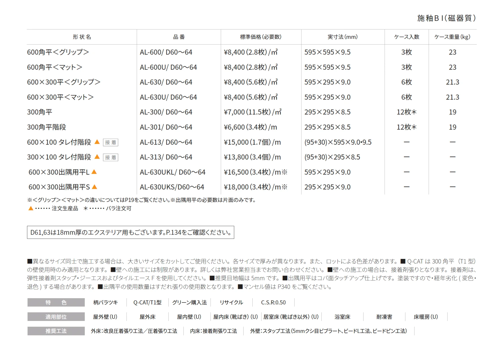 アーレイ【2025年版】_価格_1