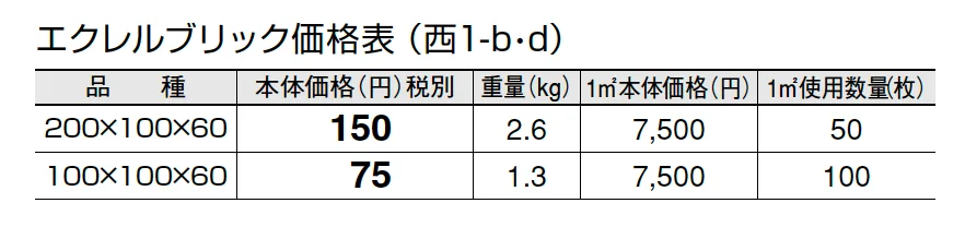 エクレルブリック【2024年版】_価格_4