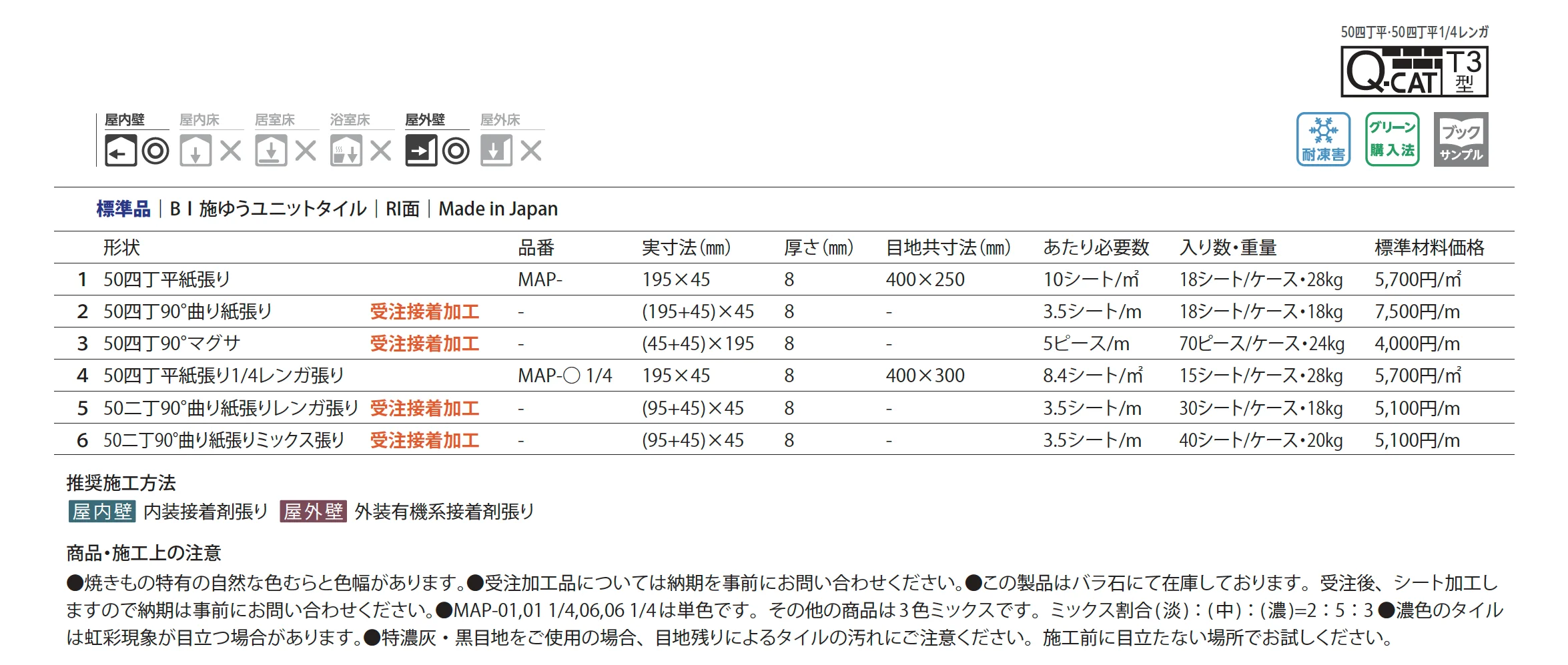 メイプルボーダー_価格_1