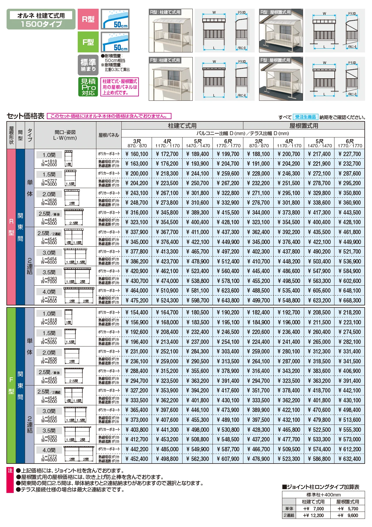 レボリューZ屋根(オルネ 柱建て式用 1500タイプ 標準納まり)【2025年10月価格改訂版】_価格_1