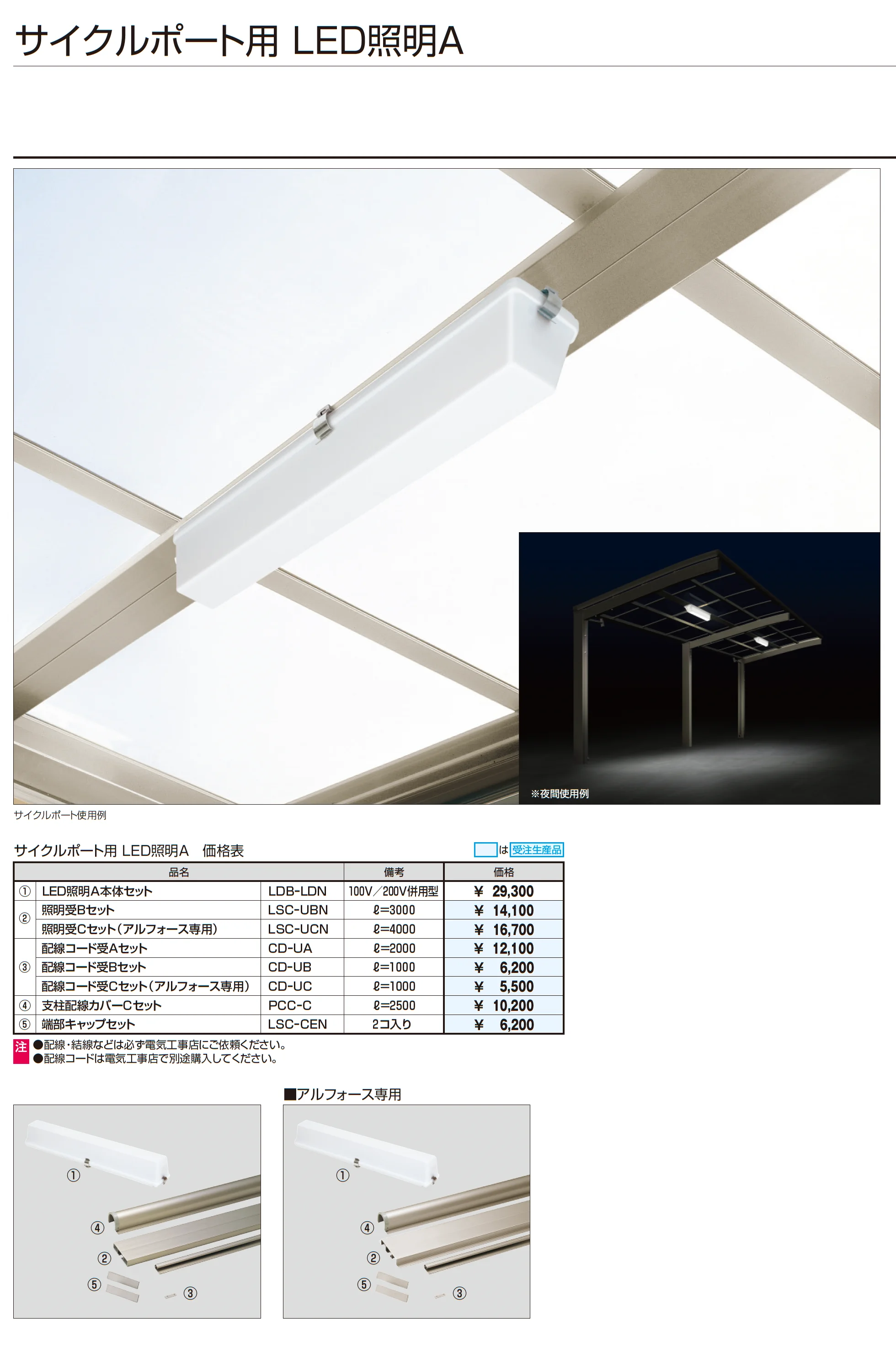 リンリンスラッシュ オープンタイプ 900N/㎡_価格_2