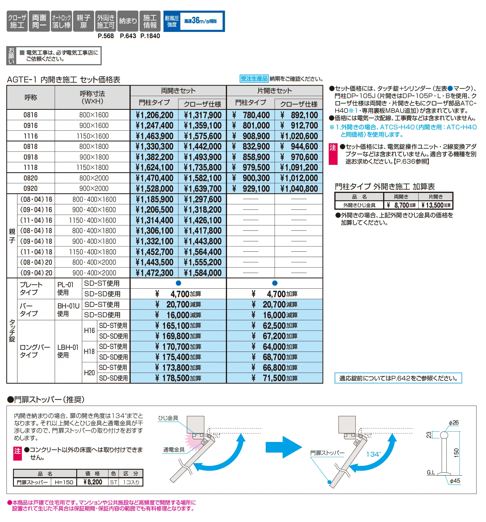 電気錠付き ジオグランテ1型_価格_1