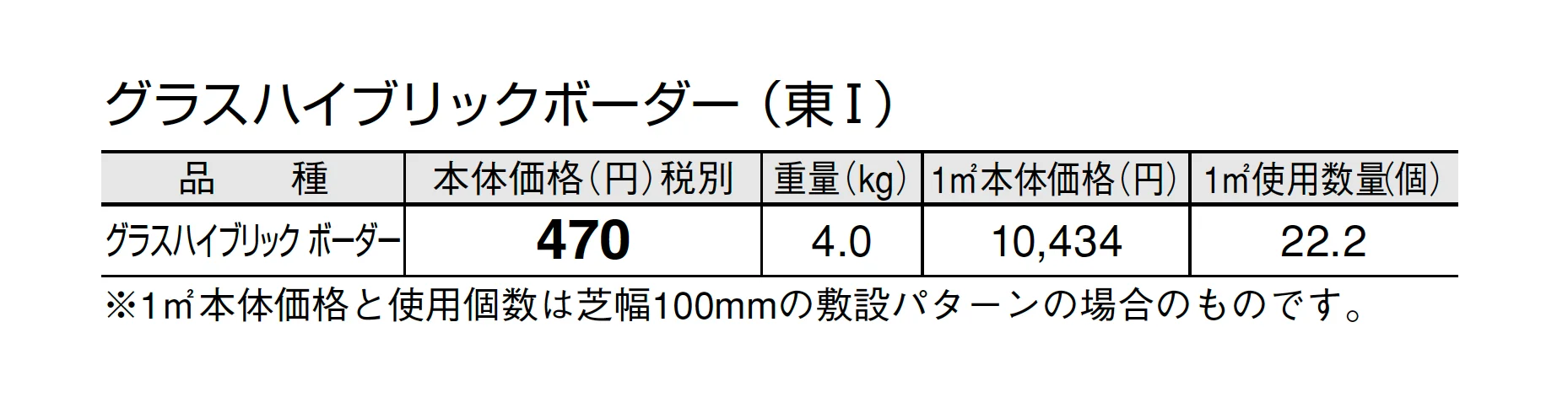 グラスハイブリックボーダー【2025年版】_価格_1