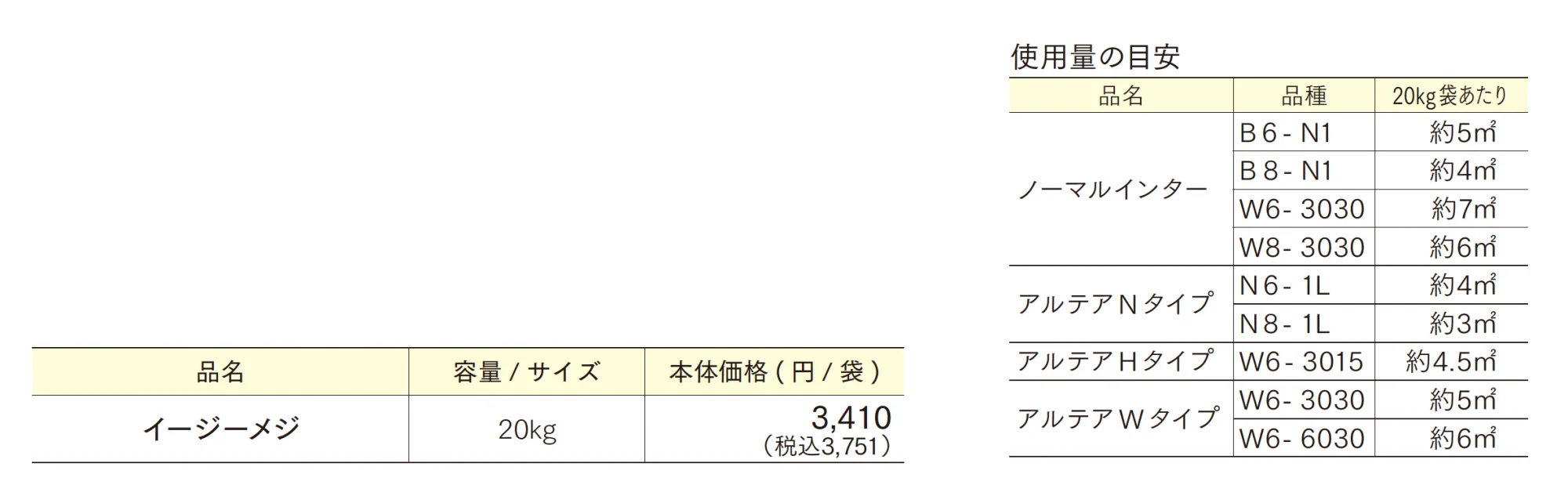 イージーメジ【2025年版】_価格_1