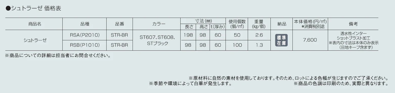 シュトラーゼ【2024年版】_価格_1