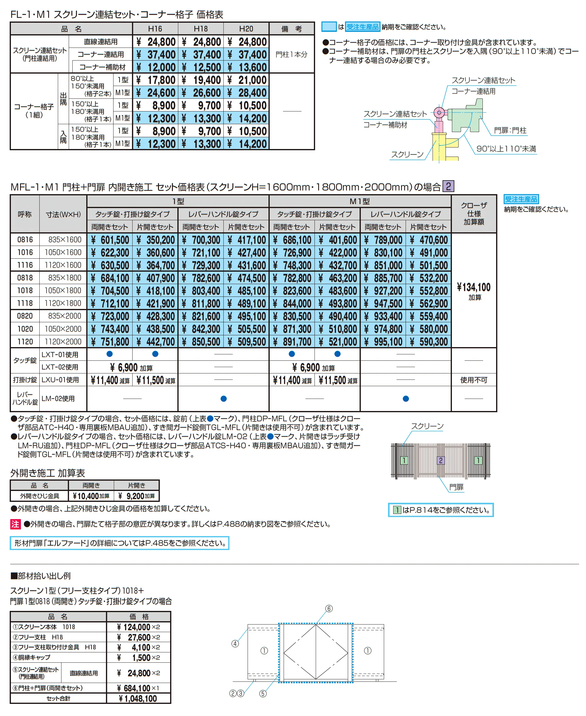 エルファード片面タイプM1型_価格_2