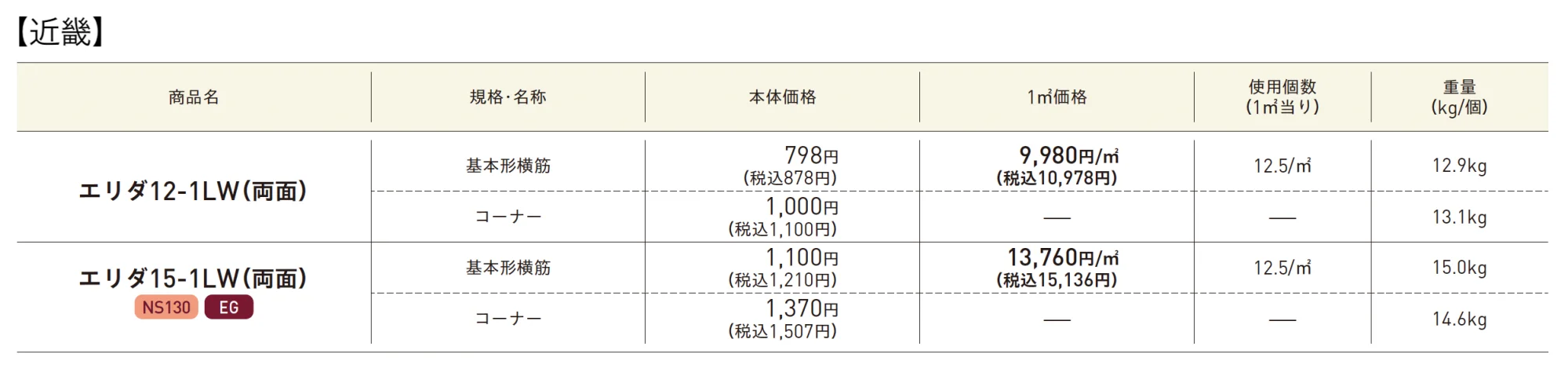 エリダ®︎【2025年版】_価格_2