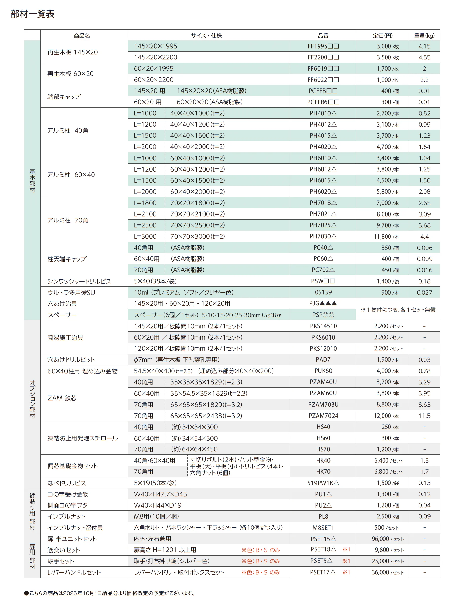 デコウッドフェンス門扉 _価格_1