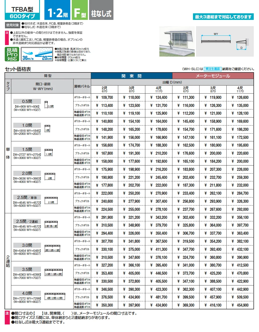 レボリューA(TFBA型 600タイプ)【2025年版】_価格_1