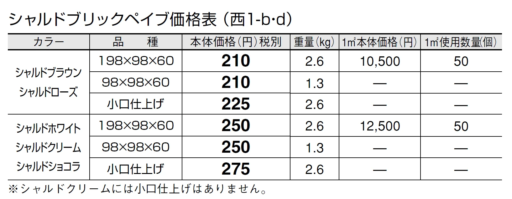 シャルドブリックペイブ【2024年版】_価格_4