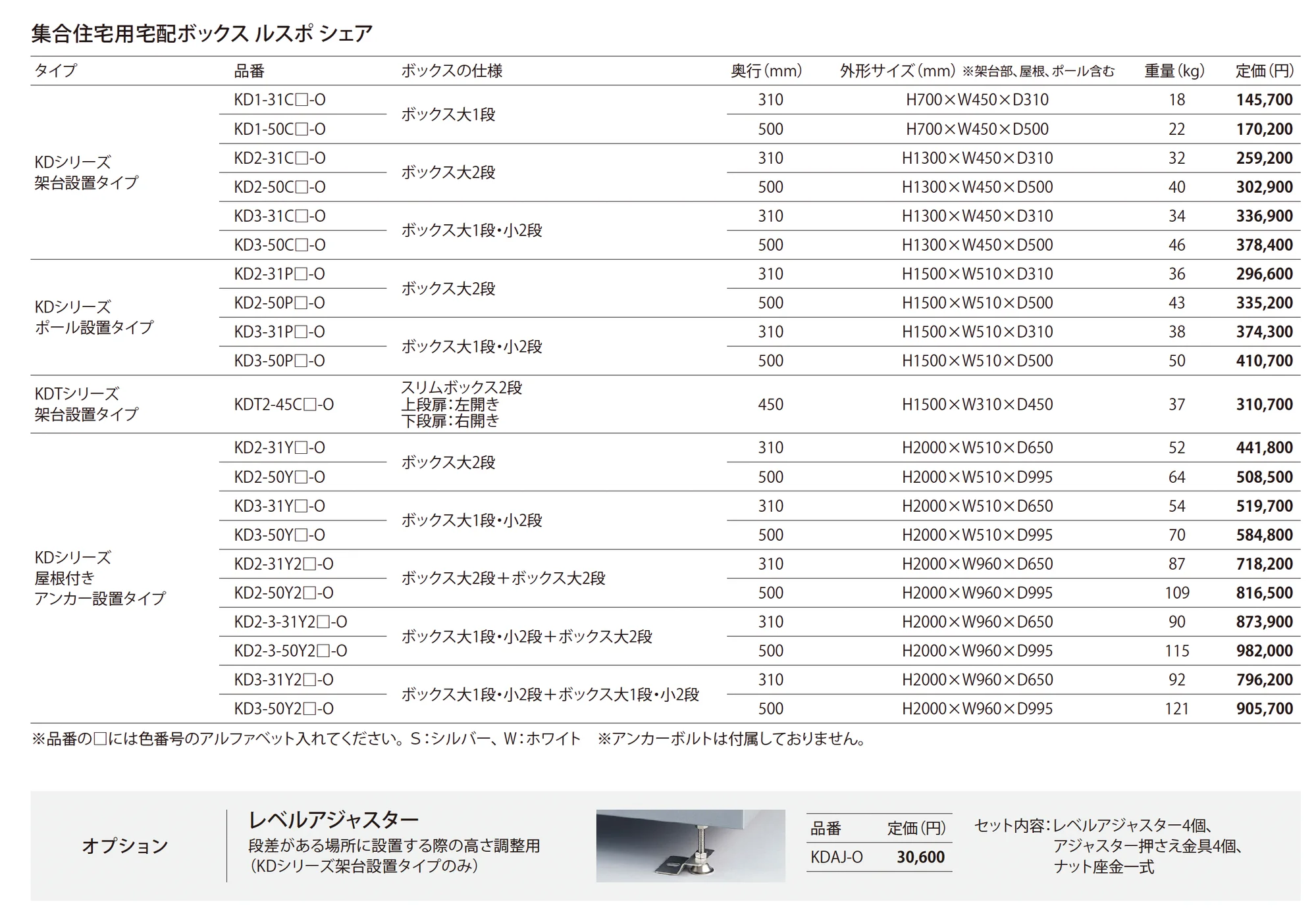 ルスポ シェア RusuPo SHARE_価格_1
