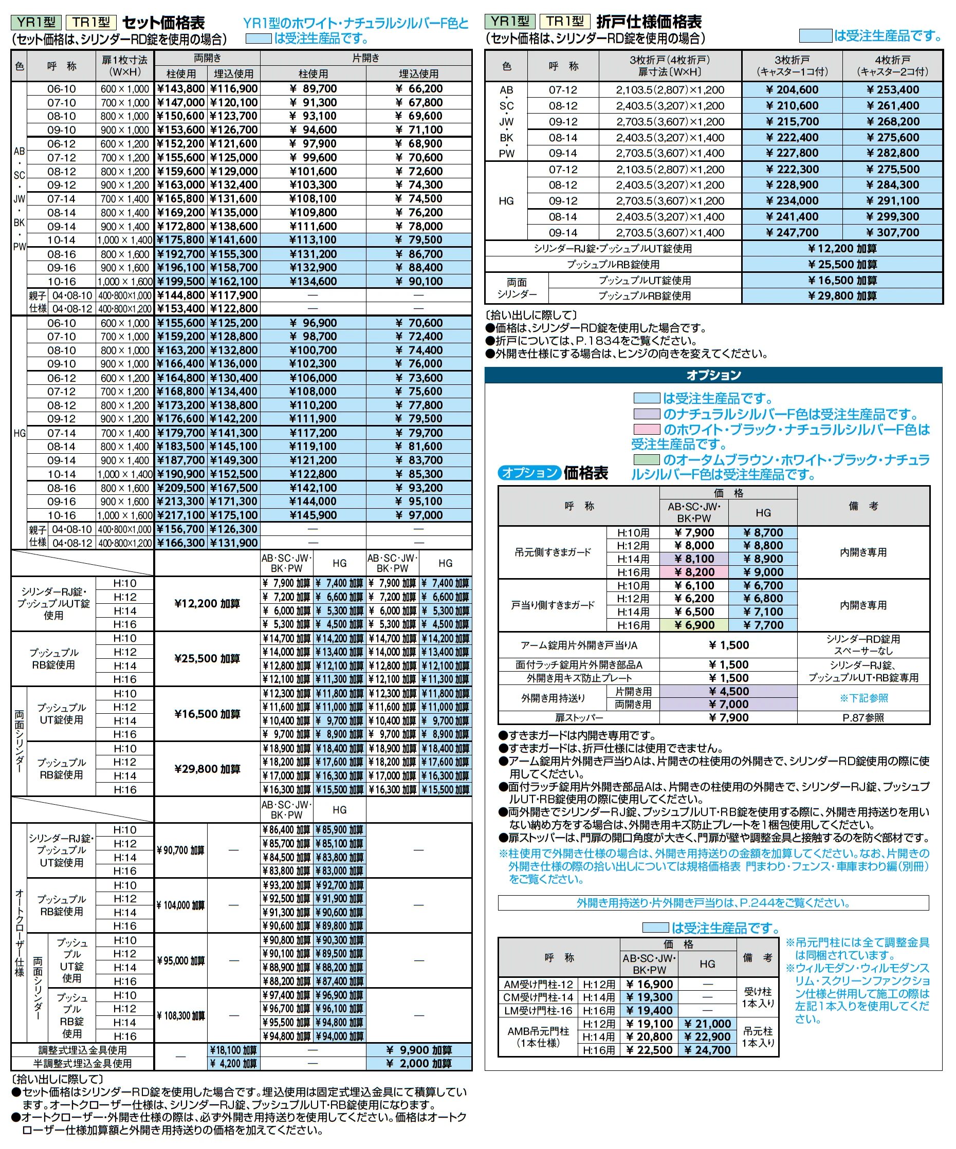 開き門扉AB YR1型【2025年版】_価格_3