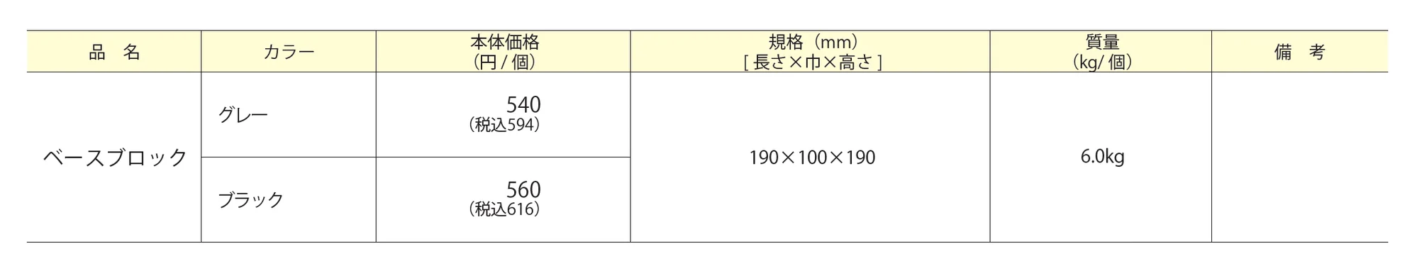 ベースブロック_価格_1