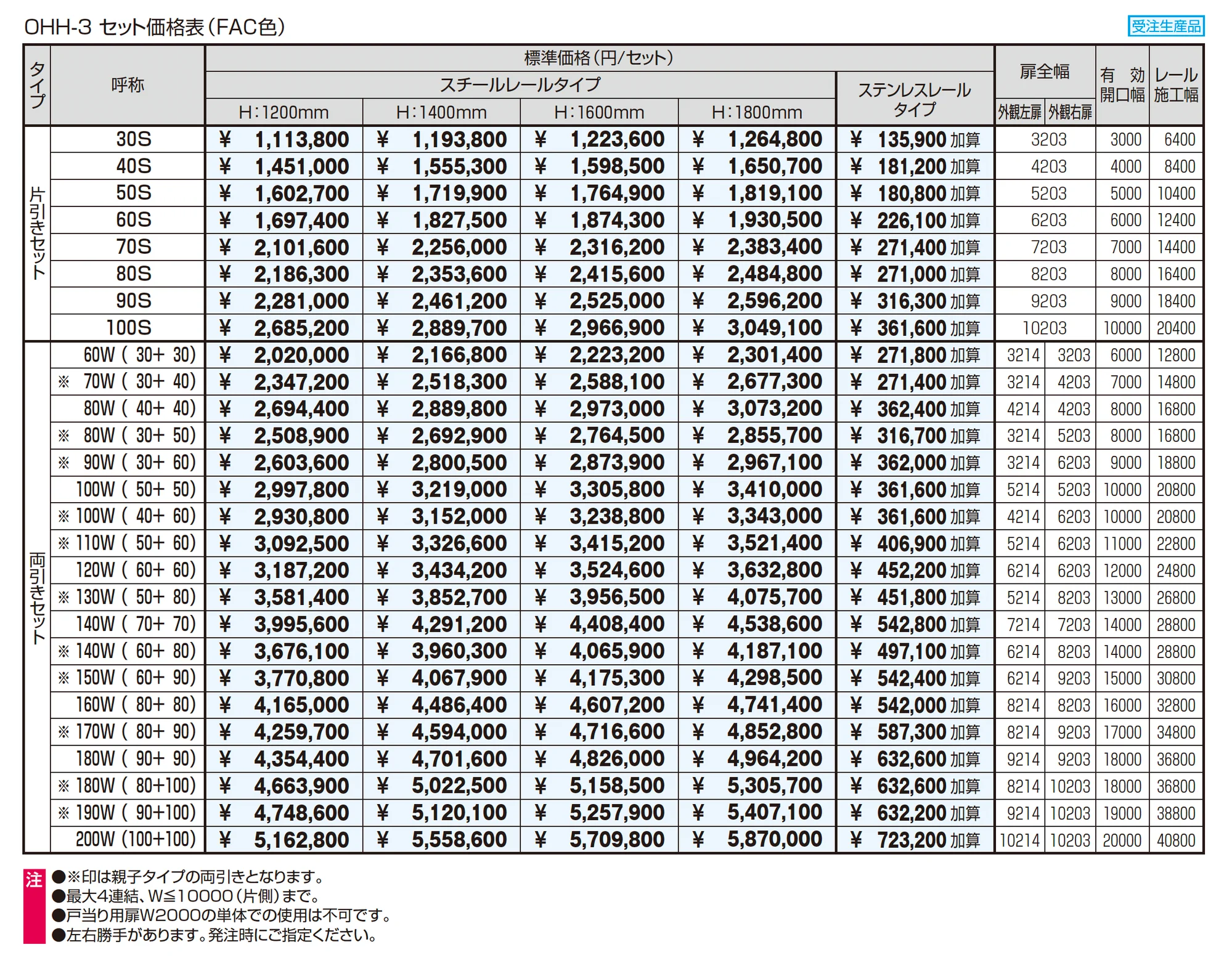 グラフェードN3型 太格子タイプ FAC色(木調近似色)_価格_1