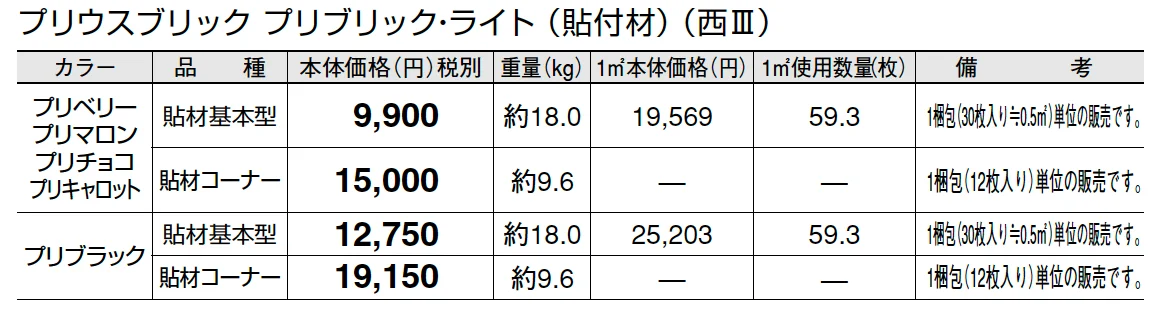 プリウスブリック プリブリック・ライト(貼付材)_価格_5