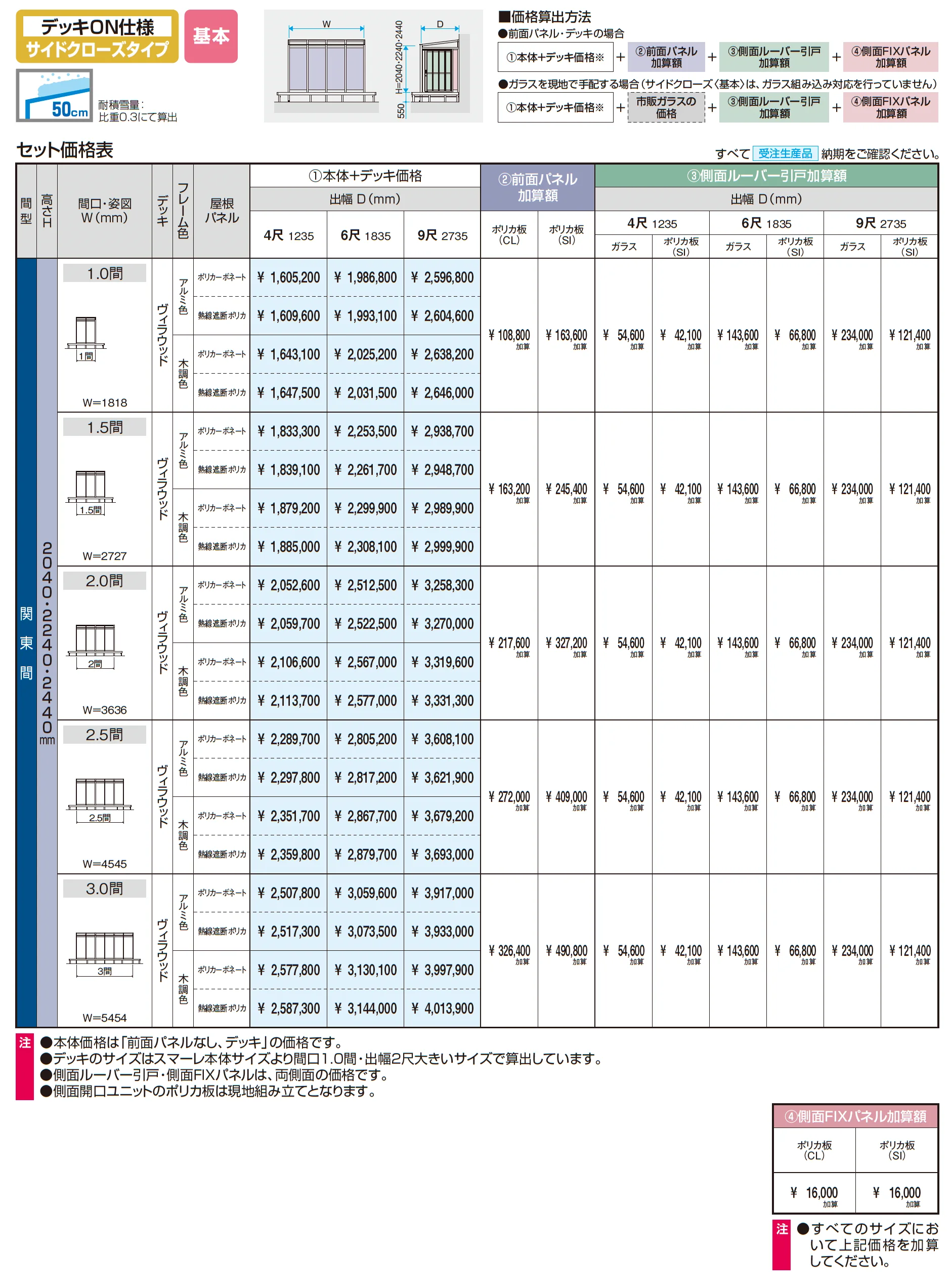 スマーレ (デッキON仕様 サイドクローズタイプ 基本)_価格_1