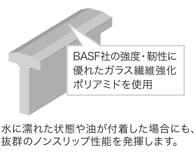 ゆとりの「屋外用ノンスリップ樹脂グレーチング 【2022年版】」のサブ画像6