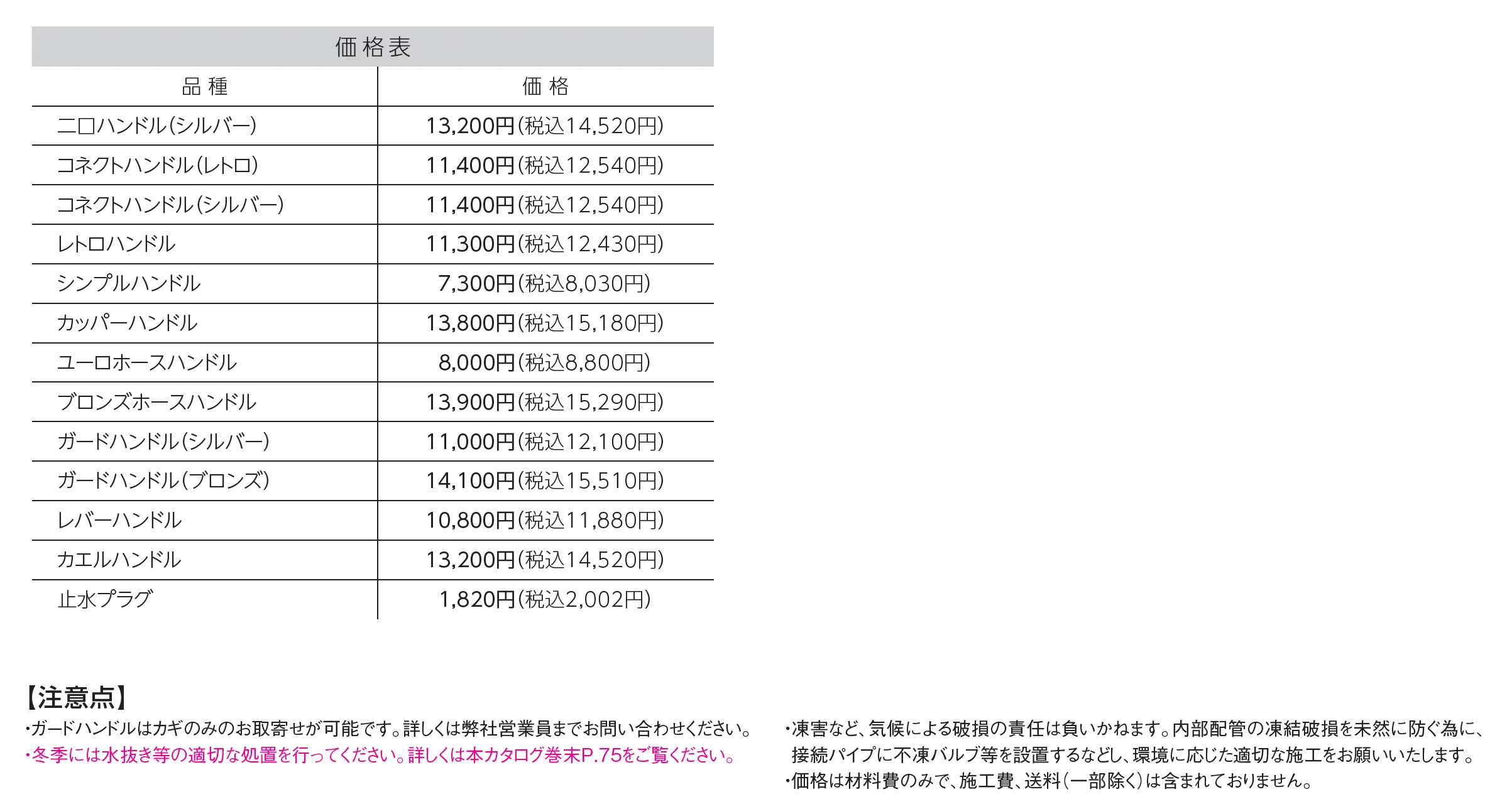 ガーデニング水栓_価格_1