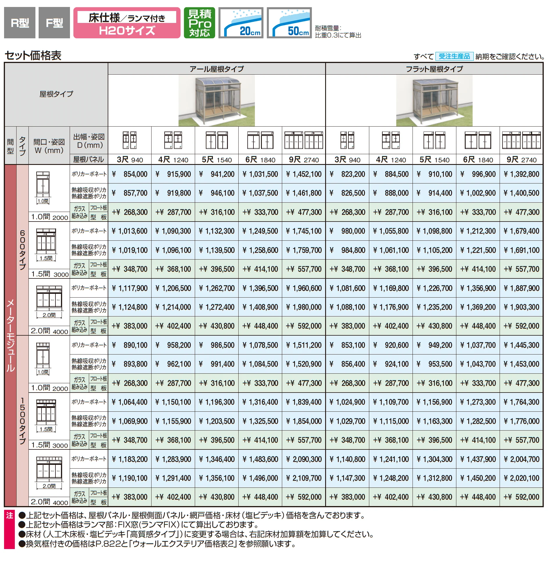 晴れもようwith(床仕様/ランマ付き H20サイズ メーターモジュール)_価格_1