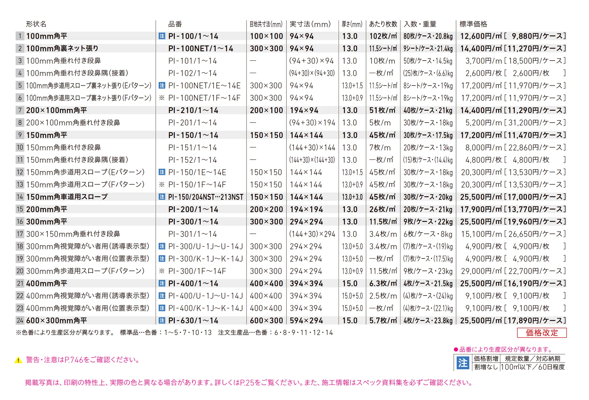 ピアッツア OXシリーズ_価格_1