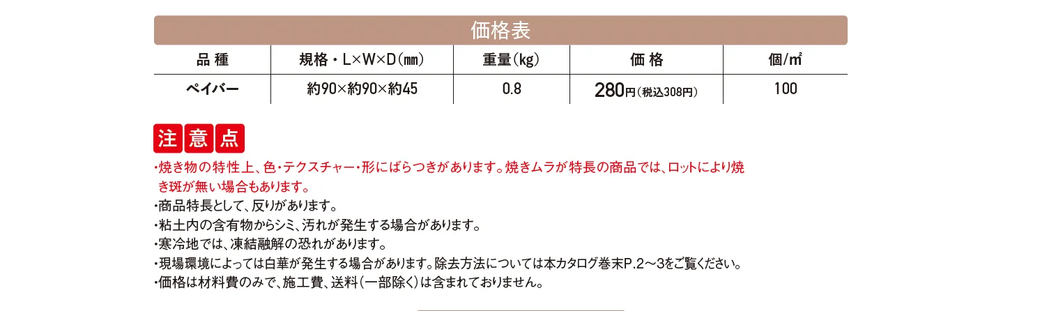 クッキー･コロン【2025年版】_価格_1