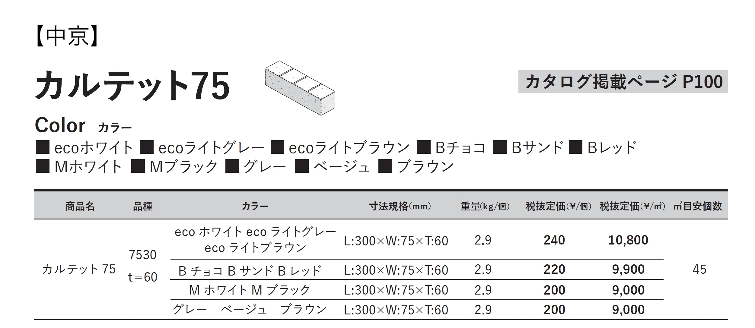 カルテット 75_価格_3