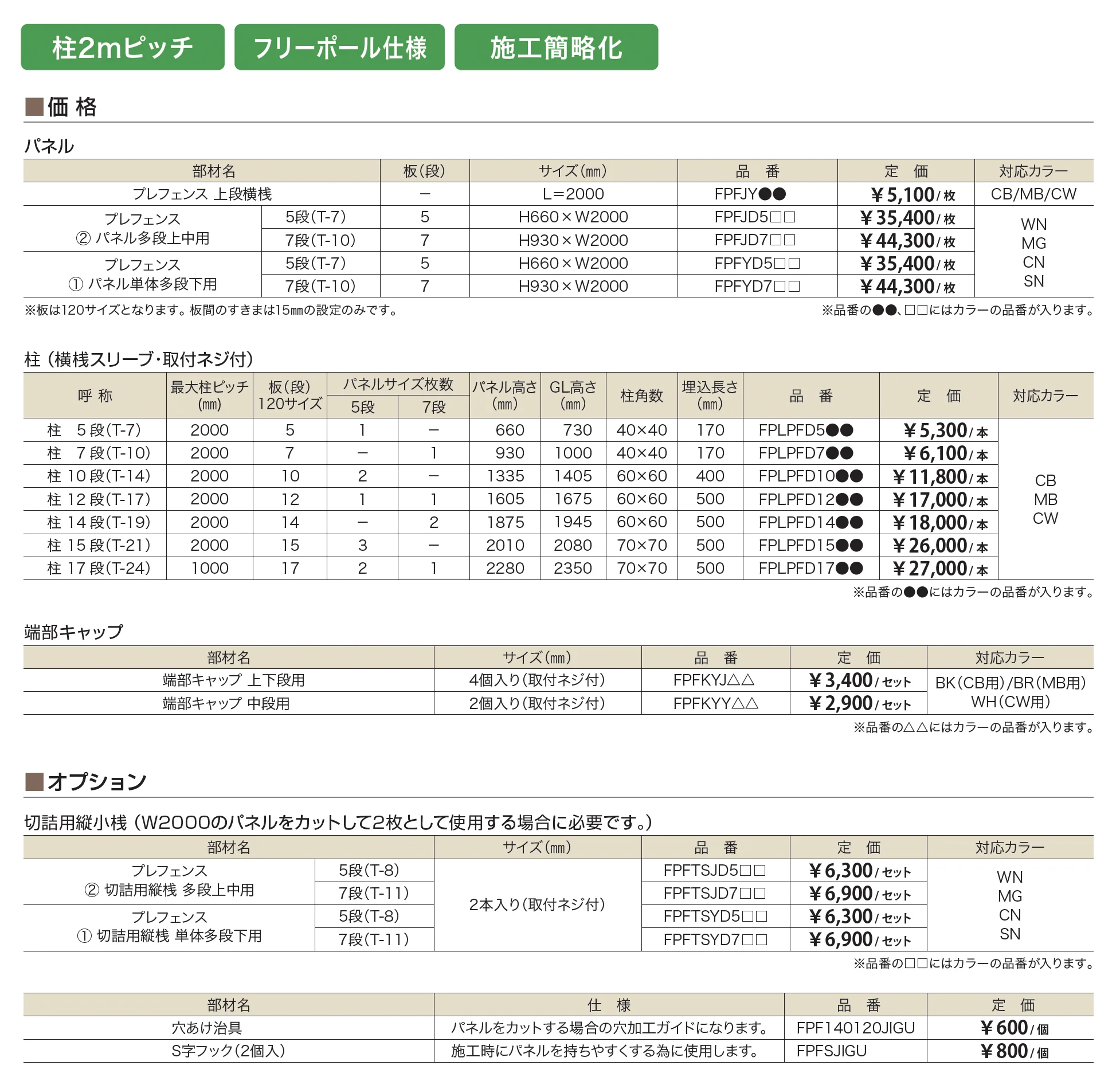 プレフェンス P1型_価格_1