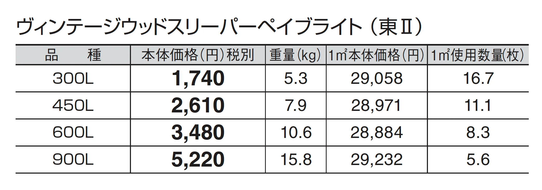 ヴィンテージウッドスリーパーペイブライト_価格_2