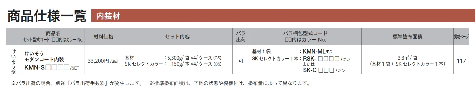 けいそう モダンコート内装_価格_2