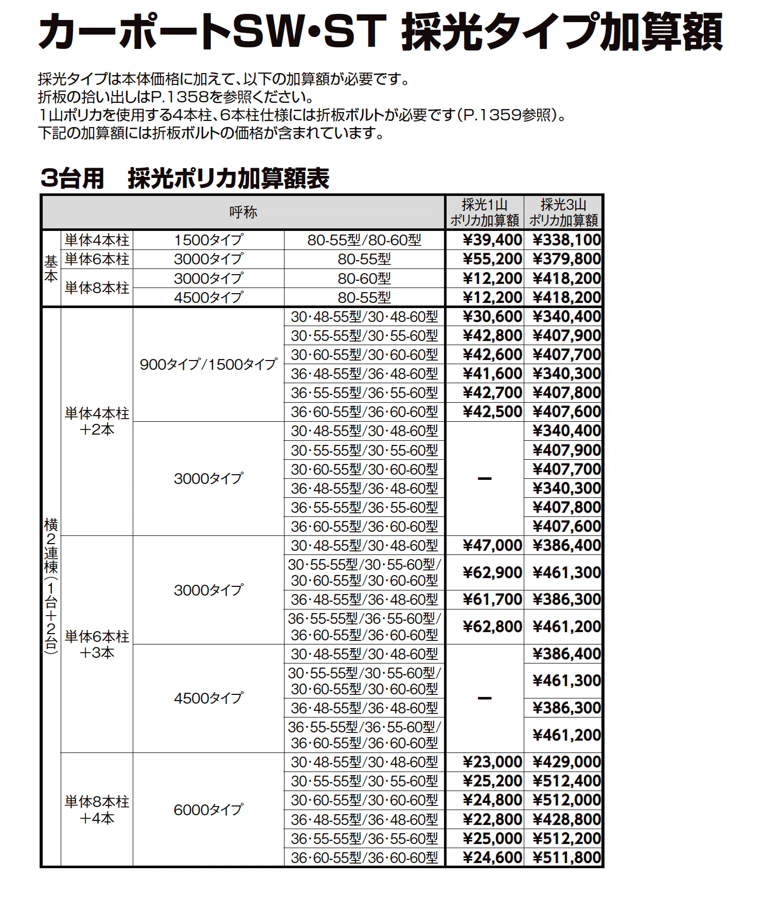 カーポートST 6000タイプ 3台用_価格_2