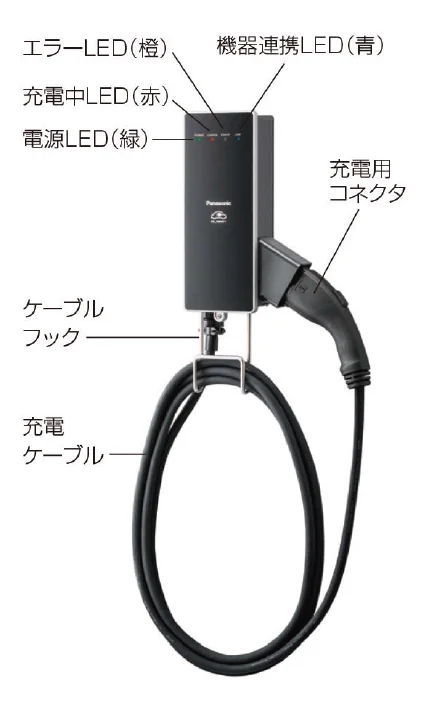 EXDECOの「エルシーヴ ヘキアS モード 3」