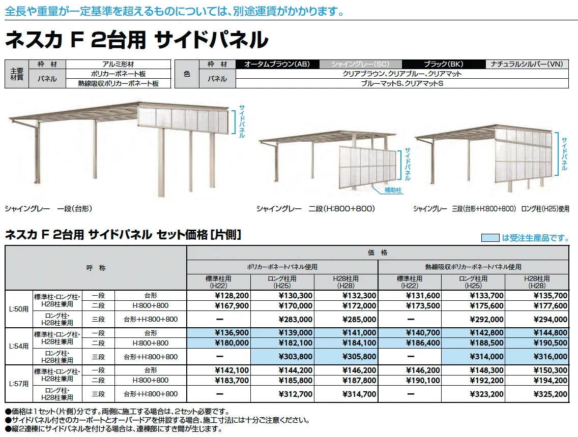ネスカF 2台用【2025年版】_価格_2