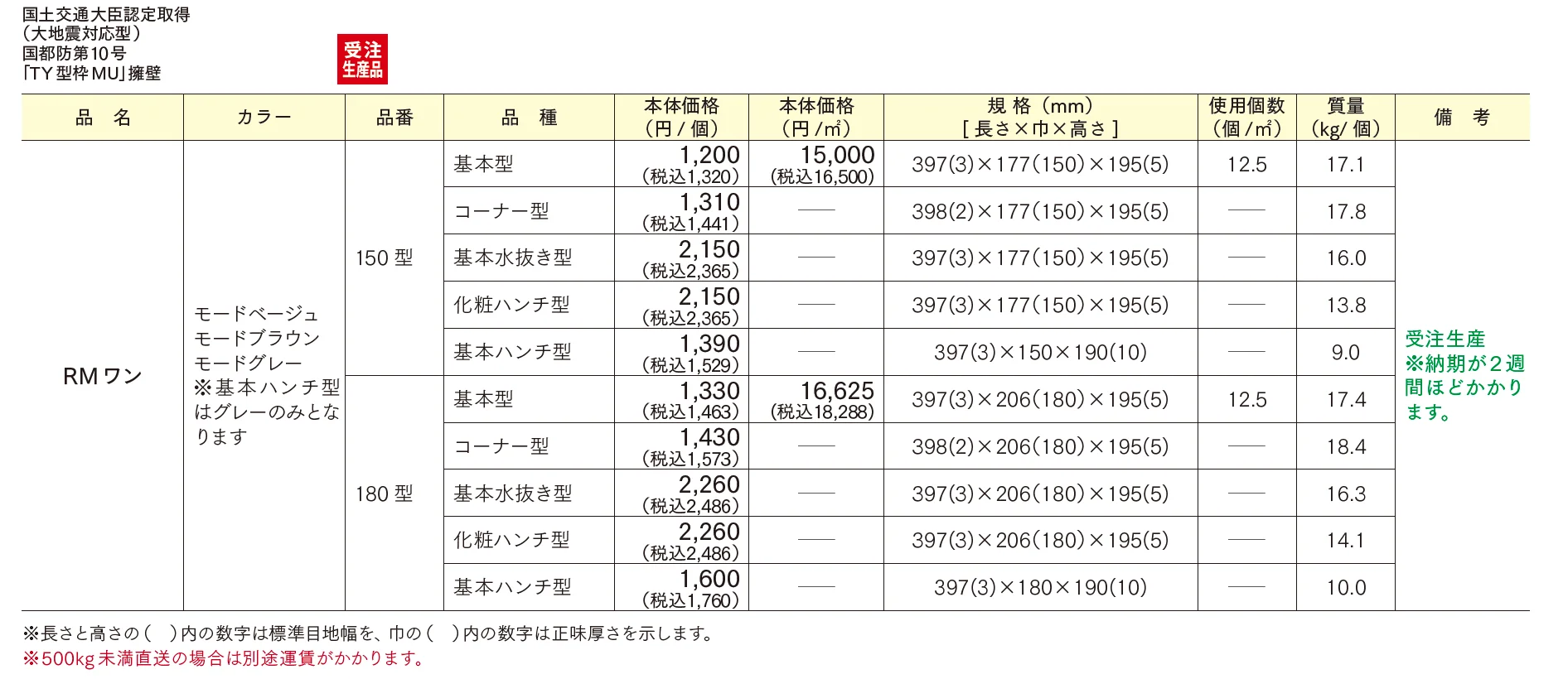 RMワン【2025年版】_価格_1